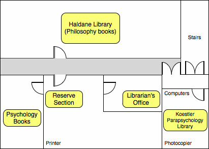 Library plan